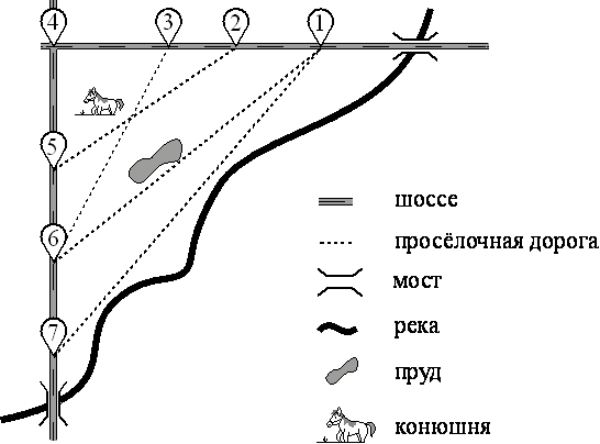 Иллюстрация к задаче 1