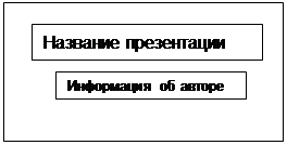 Иллюстрация к задаче 1