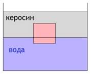 Иллюстрация к задаче 1