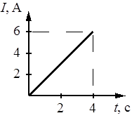 Иллюстрация к задаче 1